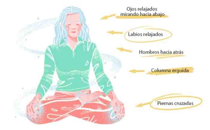 How to Meditate for Achieving True Calmness